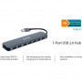 Концентратор D-Link DUB-H7