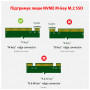 Контролер Dynamode M.2 SSD NVMe M-Key to PCI-E 3.0 x4/ x8/ x16, full profile br (PCI-Ex4- M.2 M-key)