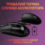 Мишка Logitech G305 Lightspeed Black (910-005282)