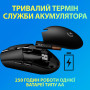 Мишка Logitech G305 Lightspeed Blue (910-006014)