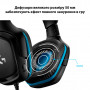 Навушники Logitech G432 7.1 Surround Sound Wired Gaming Headset (981-000770)