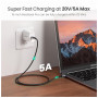 Дата кабель USB-C to USB-C 1.5m 100W US316 Space Gray Ugreen (70428)