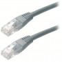 Патч-корд Ritar 7.5м, RJ-45, Cat.5e, CU, медь (PCR-CU/7.5G / 04290)