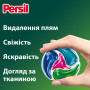 Капсули для прання Persil 4in1 Discs Color Deep Clean 13 шт. (9000101800012)