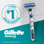 Змінні касети Gillette Mach3 Turbo 5 шт. (7702018552344)