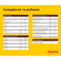 Сухий корм для собак Josera Balanсe 15 кг (4032254211600)